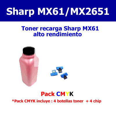 En este momento estás viendo Kit Toner recarga Sharp MX-2651 / MX61