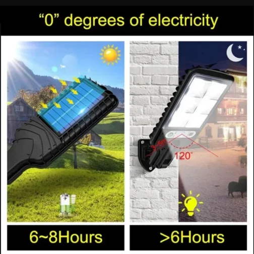 Potente lampara LED Solar de pared para patio, 3 modos, detección de movimiento humano, jardín, terraza, puerta de garaje, alumbrado público - Imagen 3